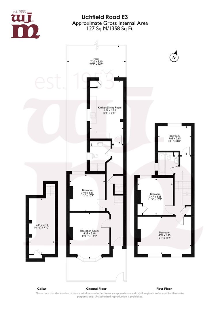 floor
